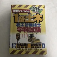 Item thumbnail for item 1de859d4-a982-4b0f-abd0-c9c0dfdeeaf1