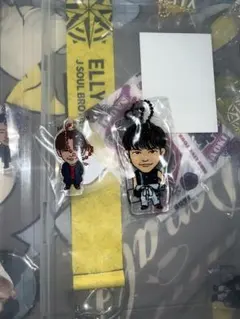 Item thumbnail for item 5bada943-8374-4c80-85f0-09a45b2b0cc1