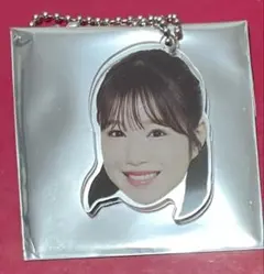 Item thumbnail for item 5d3bc75d-b66f-4e17-b3e3-9dac8c9e04eb