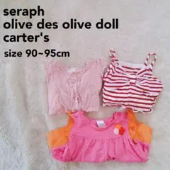 Item thumbnail for item 495d0ef4-02f6-421f-8011-4ef247d843af