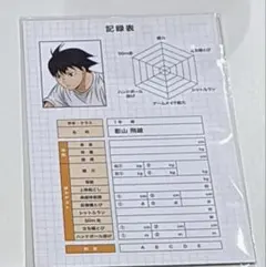 ハイキュー！！アニメイト特典ポストカード　影山