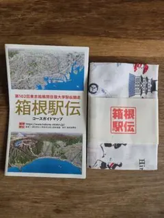 Item thumbnail for item dd50a2a6-c3c1-43e6-b4eb-b693a086a202