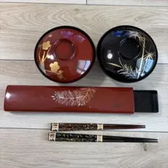 Item thumbnail for item 347503fb-1eb8-4409-a4b1-18324407b9e6