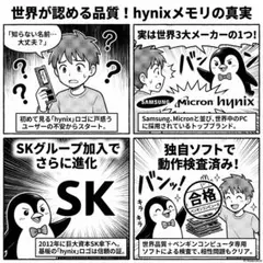 SK hynix PC3-12800S 4GB SODIMM【検査済み】112のサムネイル