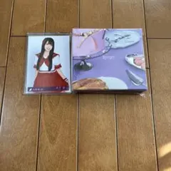 Item thumbnail for item b90f4880-ce13-4eda-9994-c0f317746ef3