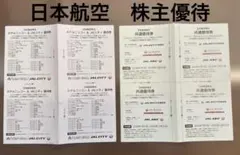 日本航空 株主共通優待券 8枚セットのサムネイル