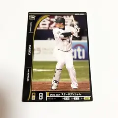 オーナーズリーグ キャンペーン他 プロ野球 オーナーズリーグ FAN