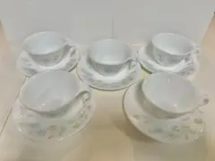 Item thumbnail for item 203eba5c-2bad-4913-812a-65fda2e840a0