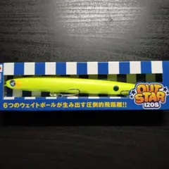 Kk様 リクエスト 2点 まとめ商品
