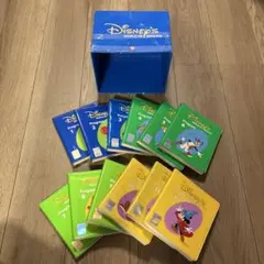 ディズニー英語システム　DVD Basic ABCs+