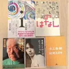 Item thumbnail for item 39451103-2239-400f-8c16-61f5c186134b