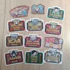 Item thumbnail for item 7e1b62d1-f74e-4e6f-9ddd-541a13a170f2