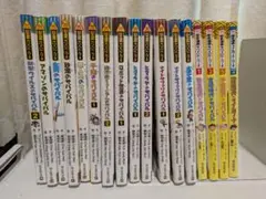 サバイバルセット
