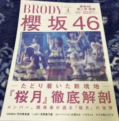 フィト様 リクエスト 2点 まとめ商品