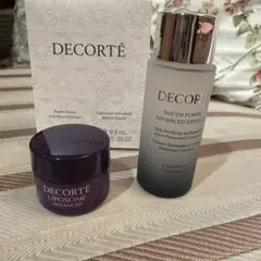 【新品】7260円相当ミニチュアサンプルDECORTÉクリーム＆ローションセット