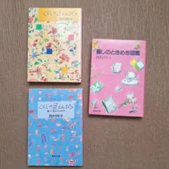 Item thumbnail for item 794bede4-5f2f-432f-b3f3-b4d10be966b3