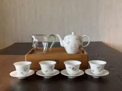 Item thumbnail for item 0ac7e8e5-41f4-402b-a702-7993fa015f20