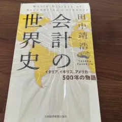 ちゅん@プロフご覧ください様 リクエスト 2点 まとめ商品