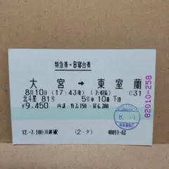 【廃止列車】JRマルス券使用済 北斗星号特急券・B寝台券