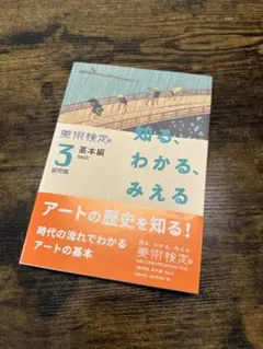 美術検定 3級問題 基本編 basic