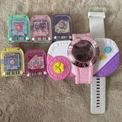 Item thumbnail for item f3892a1a-48a3-4036-a35c-caf92dda7bde