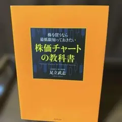 株価チャートの教科書 足立武志著