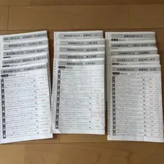 モモ1210様 リクエスト 2点 まとめ商品