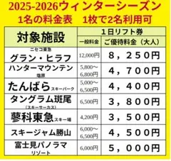 1枚で大人2名可リフト券割引券ハンタマグランヒラフたんばら勝山富士見斑尾他⑩