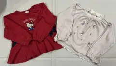 Item thumbnail for item 77b36d0c-20ec-420b-86ab-c891be4837ea