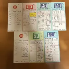ひ*す様 最終値下げ！！ 近鉄車掌用スタフ「名張列車区／A1仕業