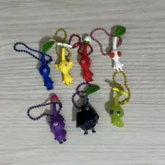 ピクミン　グミ　キーホルダーのサムネイル