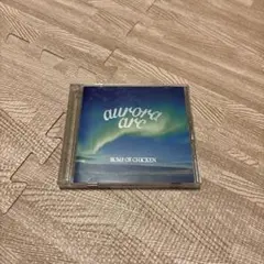 Item thumbnail for item c6511491-0c87-4db8-9bc4-25883015fb7c