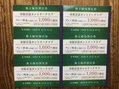 日本KFCホールディングス ケンタッキー 株主優待券 1500円分 - メルカリ