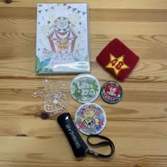 Item thumbnail for item c39cf1cf-f1d1-40a4-a3eb-957ca23fe178