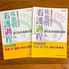 2025年最新】看護学生の人気アイテム - メルカリ
