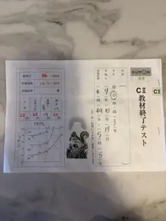 2026年最新】公文国語cの人気アイテム - メルカリ
