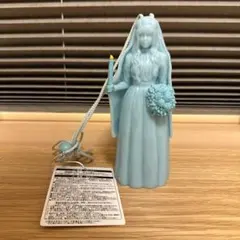 Item thumbnail for item efb83f6f-b812-4ba1-965d-f3b2e7d8208f