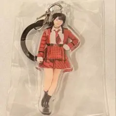 Item thumbnail for item 80eff77c-fd25-4074-ae72-28c4a0fd4d0c