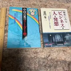 くに様 リクエスト 4点 まとめ商品