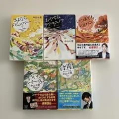 Item thumbnail for item 379d13dc-c06f-4759-b8c1-b4ce649f5830