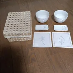 Item thumbnail for item bd6b56b2-c9a5-4987-b94a-2c3c8453b308