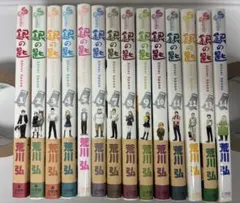 Item thumbnail for item c869cff8-1c08-4976-950e-5bc3ec0dbf26