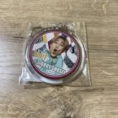 Item thumbnail for item 210d09a4-15c4-40a9-b5ca-3d21693cfad4