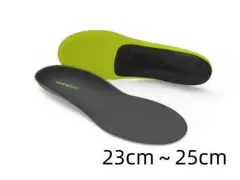 Item thumbnail for item d01411e3-73b0-4d37-b1e2-4b65527e2c76