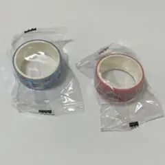 Item thumbnail for item b1dc95e4-6fc6-40c3-ae65-49c641f2e342