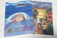 空飛ぶ都市計画「ポータブル空港」ジブリ DVD - メルカリ