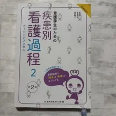 Item thumbnail for item 888c33df-cae3-484a-9d78-a4d77e34b728