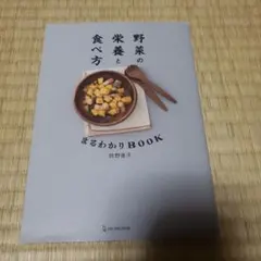 野菜 趣味