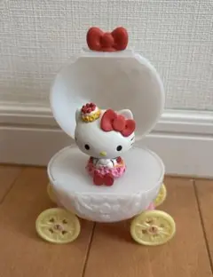 ピューロランド　ミラクルギフトパレードフィギュア　キティ