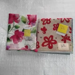 Item thumbnail for item 22ea064c-1703-474b-96cc-52c0d8b591c6